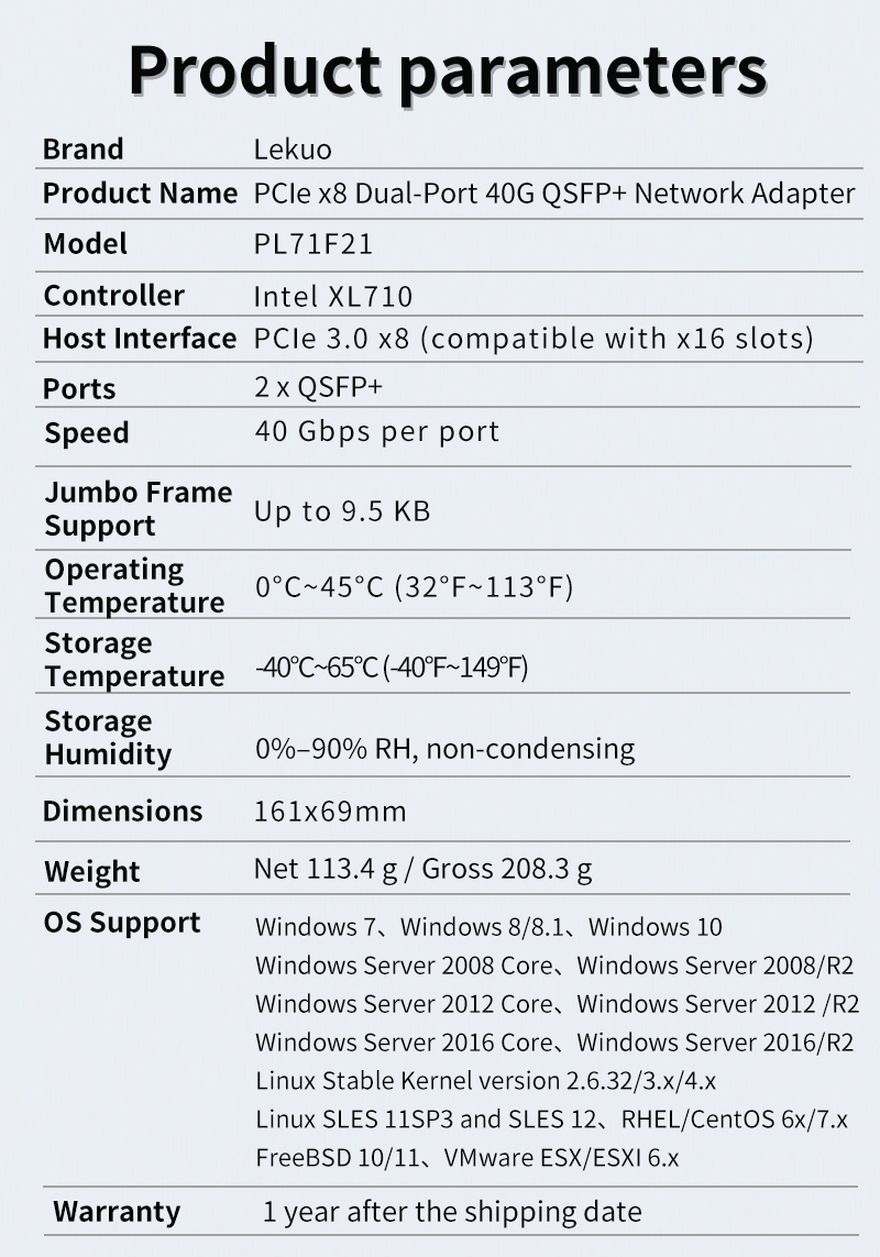 X710-QDA2 Dual Port 40GbE QSFP - огляд і ціна Dual Port 40Gbe Pcie Nic
